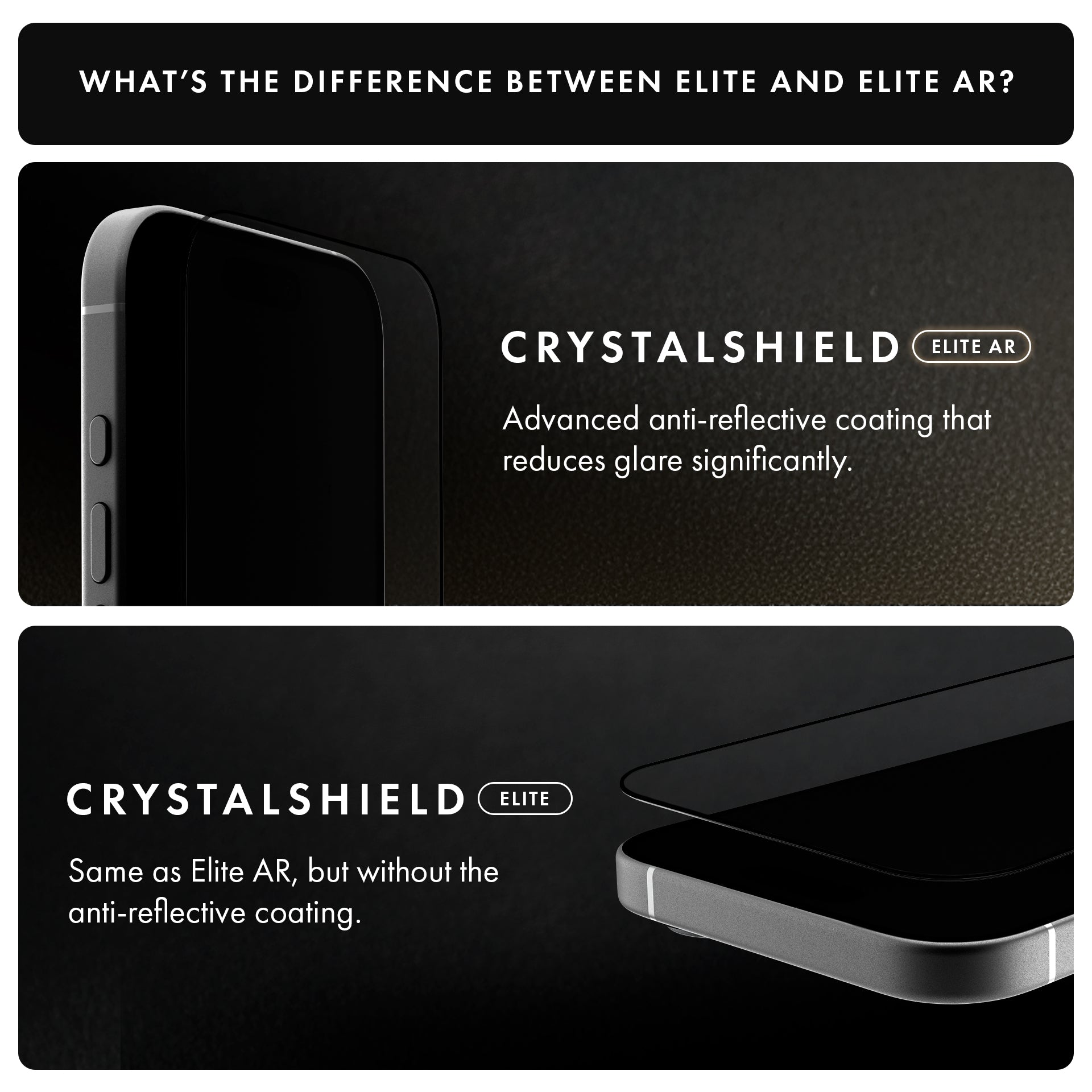 CrystalShield Elite AR