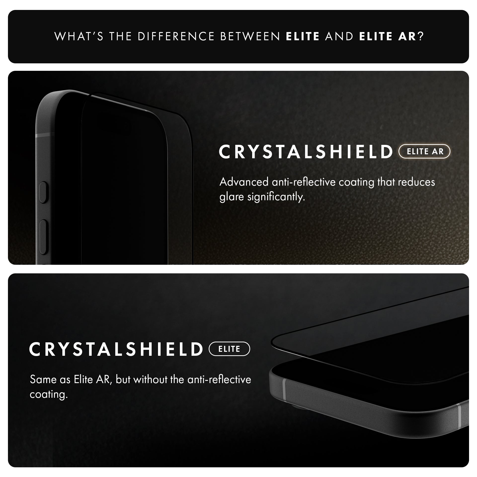 CrystalShield Elite AR